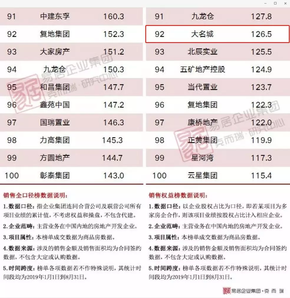 嫩叶草满18点此进