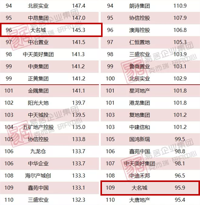 嫩叶草满18点此进