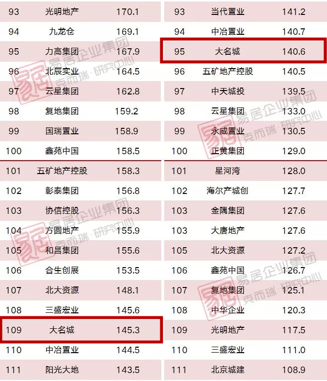 嫩叶草满18点此进