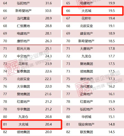 嫩叶草满18点此进