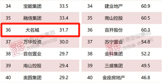 嫩叶草满18点此进