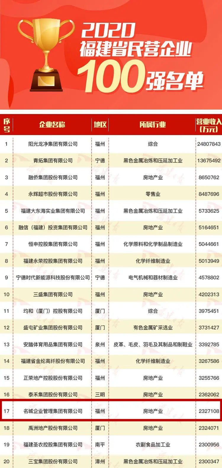 嫩叶草满18点此进